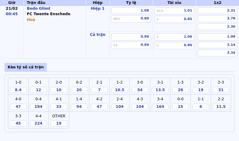 Nhận định bóng đá Bodo Glimt vs FC Twente Enschede Cơ hội phục thù của đội bóng Na Uy 1 Thông tin bảng tỷ lệ kèo bóng đá Bodo Glimt vs FC Twente Enschede