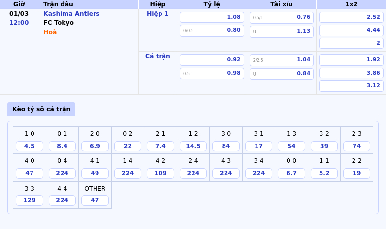 Nhận định soi kèo trận đấu Kashima Antlers vs FC Tokyo Đôi chủ nhà chiếm ưu thế 1 Thông tin bảng tỷ lệ kèo bóng đá Kashima Antlers vs FC Tokyo